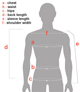 Male torso Size Chart Guide