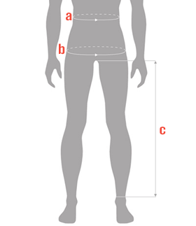 Male Waist Size Chart Guide