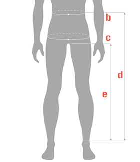 Chest waist measure guide